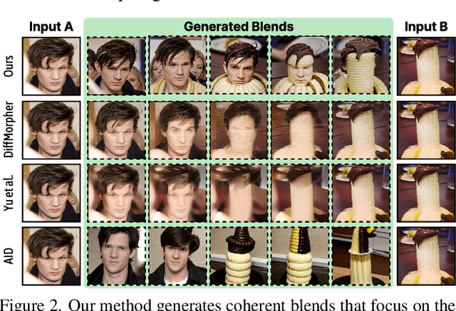 Figure 2 for Vibe Spaces for Creatively Connecting and Expressing Visual Concepts