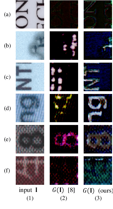 Figure 4 for Multi-modal Document Presentation Attack Detection With Forensics Trace Disentanglement