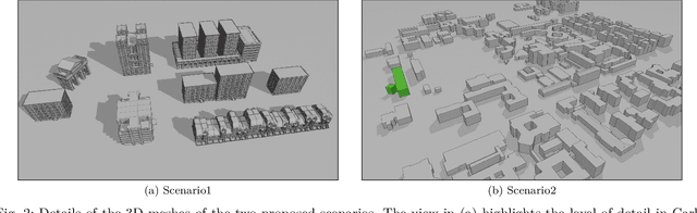 Figure 2 for Digital Twins of the EM Environment: Benchmark for Ray Launching Models