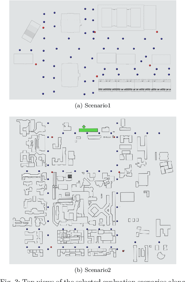 Figure 3 for Digital Twins of the EM Environment: Benchmark for Ray Launching Models