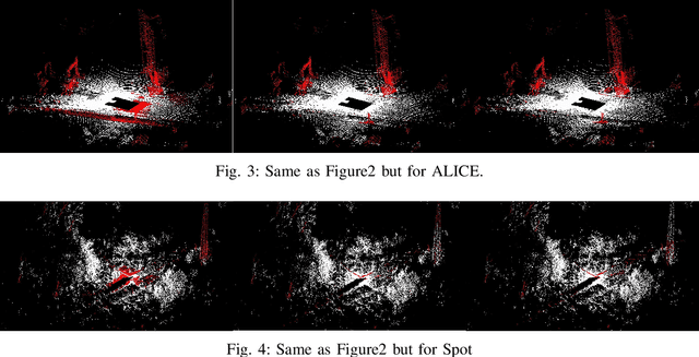 Figure 2 for Technical Report for ICRA 2025 GOOSE 3D Semantic Segmentation Challenge: Adaptive Point Cloud Understanding for Heterogeneous Robotic Systems