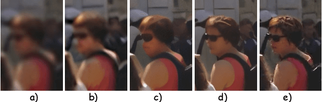 Figure 3 for DAM-VSR: Disentanglement of Appearance and Motion for Video Super-Resolution
