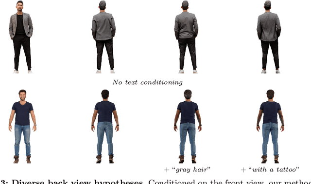Figure 4 for Instant 3D Human Avatar Generation using Image Diffusion Models