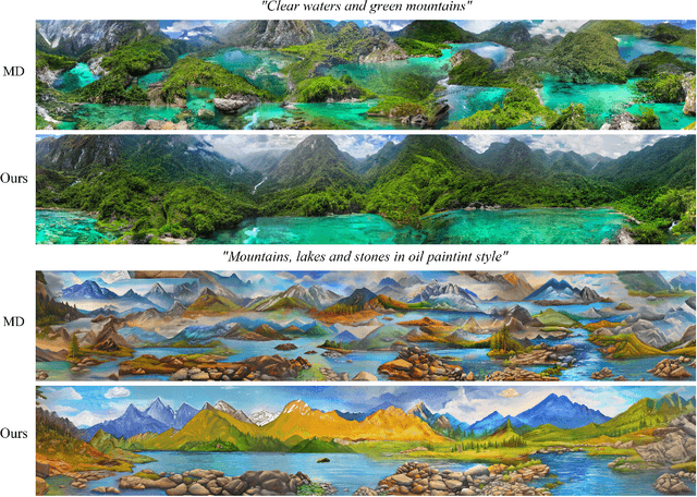 Figure 1 for Multi-Scale Diffusion: Enhancing Spatial Layout in High-Resolution Panoramic Image Generation