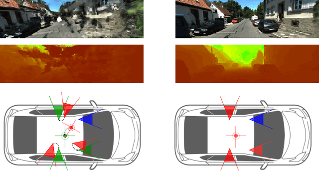 Figure 1 for MOISST: Multi-modal Optimization of Implicit Scene for SpatioTemporal calibration