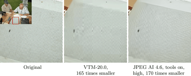 Figure 1 for JPEG AI Image Compression Visual Artifacts: Detection Methods and Dataset