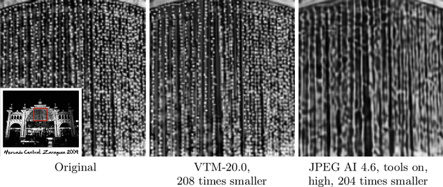 Figure 3 for JPEG AI Image Compression Visual Artifacts: Detection Methods and Dataset