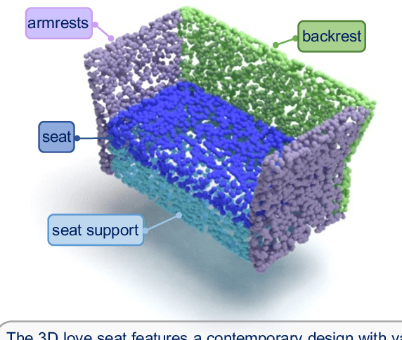 Figure 1 for Kestrel: Point Grounding Multimodal LLM for Part-Aware 3D Vision-Language Understanding