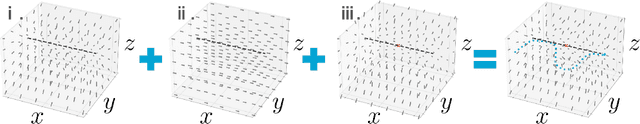 Figure 3 for A Tactile Feedback Approach to Path Recovery after High-Speed Impacts for Collision-Resilient Drones