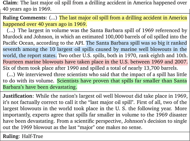 Figure 2 for Accountable and Explainable Methods for Complex Reasoning over Text