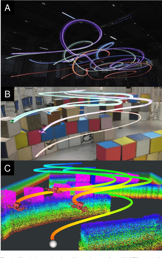 Figure 1 for Safe and Agile Transportation of Cable-Suspended Payload via Multiple Aerial Robots