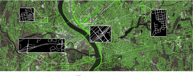 Figure 3 for URoadNet: Dual Sparse Attentive U-Net for Multiscale Road Network Extraction