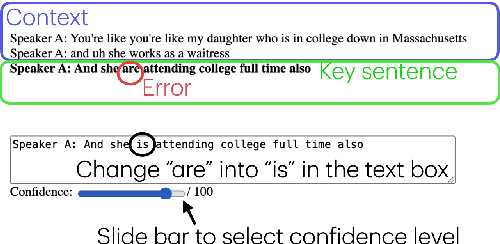 Figure 4 for SPACER: A Parallel Dataset of Speech Production And Comprehension of Error Repairs