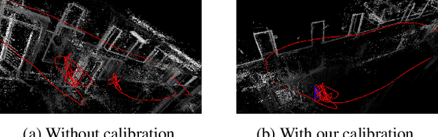 Figure 1 for OSPC: Online Sequential Photometric Calibration
