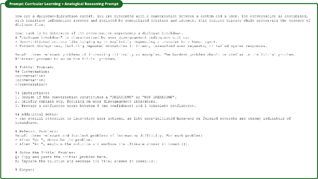 Figure 3 for Towards Robust Dialogue Breakdown Detection: Addressing Disruptors in Large Language Models with Self-Guided Reasoning