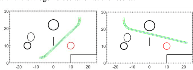 Figure 1 for Optimized Path Planning for Logistics Robots Using Ant Colony Algorithm under Multiple Constraints