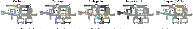 Figure 2 for Embodied Agents for Efficient Exploration and Smart Scene Description
