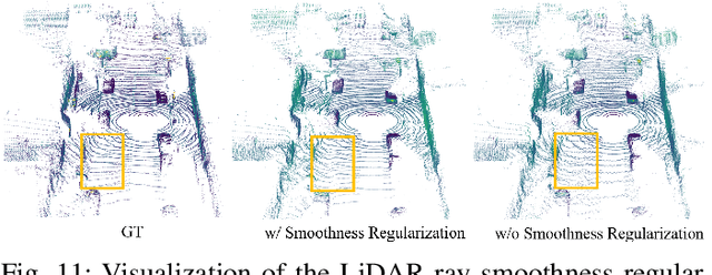 Figure 3 for Scaling Up Occupancy-centric Driving Scene Generation: Dataset and Method