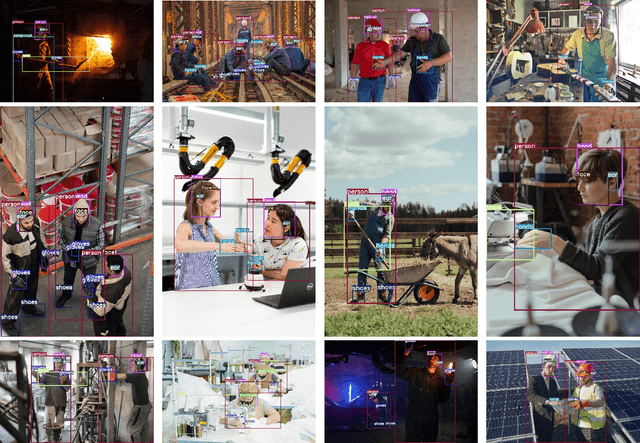 Figure 1 for SH17: A Dataset for Human Safety and Personal Protective Equipment Detection in Manufacturing Industry