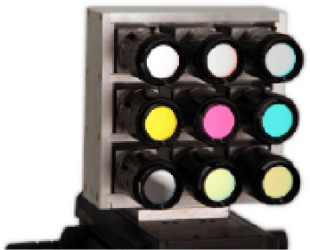 Figure 1 for Conditional Optimal Filter Selection for Multispectral Object Classification