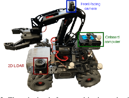 Figure 3 for Resource-Aware Collaborative Monte Carlo Localization with Distribution Compression