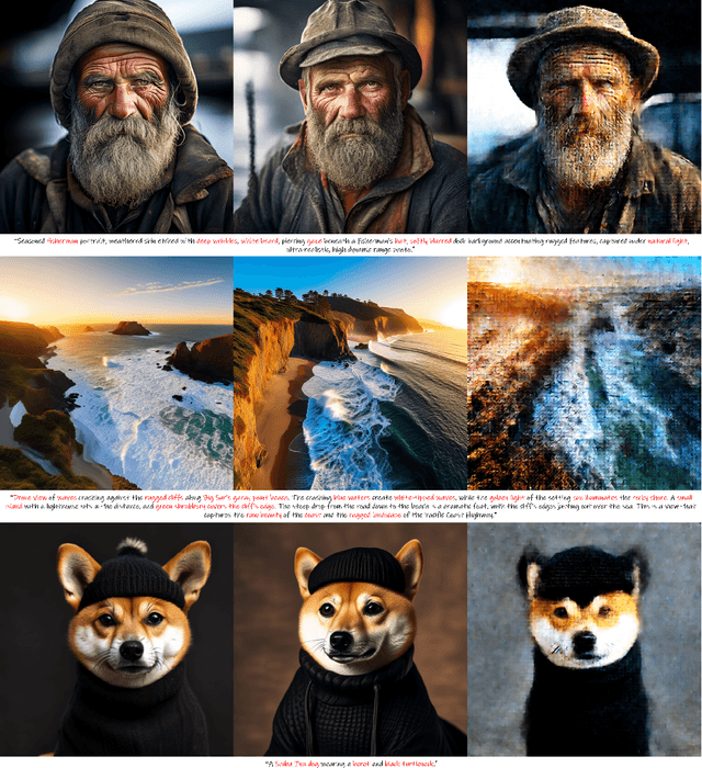 Figure 1 for One-Step Diffusion Distillation through Score Implicit Matching