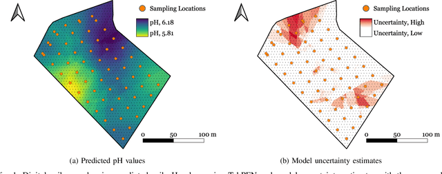 Figure 1 for An Efficient Model-Agnostic Approach for Uncertainty Estimation in Data-Restricted Pedometric Applications