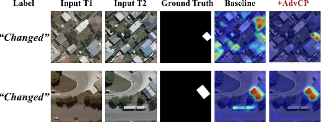 Figure 1 for Advancing Weakly-Supervised Change Detection in Satellite Images via Adversarial Class Prompting
