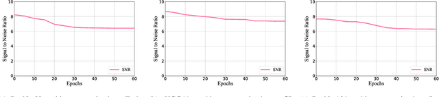 Figure 3 for Do You Trust Your Model? Emerging Malware Threats in the Deep Learning Ecosystem