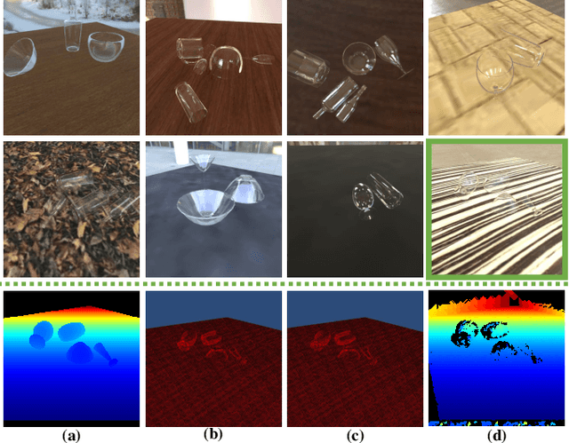 Figure 4 for RFTrans: Leveraging Refractive Flow of Transparent Objects for Surface Normal Estimation and Manipulation