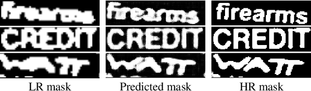 Figure 3 for TextDiff: Mask-Guided Residual Diffusion Models for Scene Text Image Super-Resolution