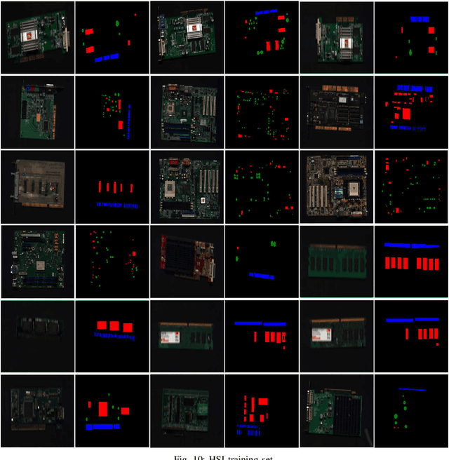 Figure 2 for PCB-Vision: A Multiscene RGB-Hyperspectral Benchmark Dataset of Printed Circuit Boards