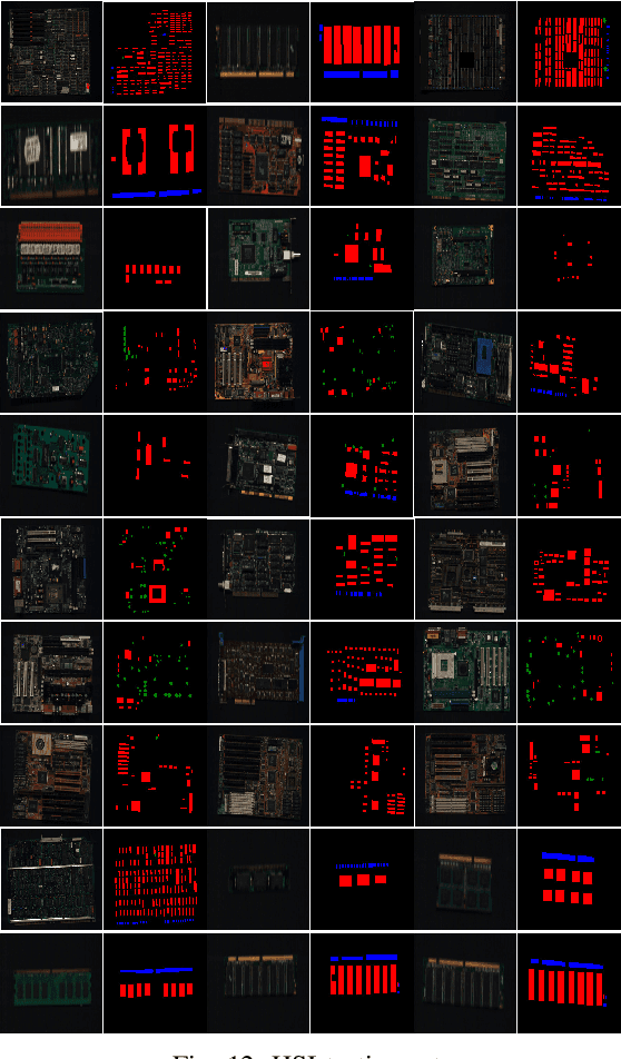 Figure 3 for PCB-Vision: A Multiscene RGB-Hyperspectral Benchmark Dataset of Printed Circuit Boards