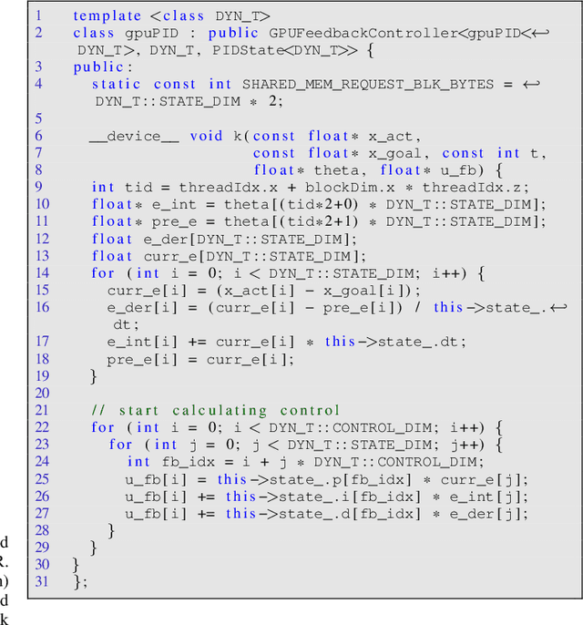 Figure 2 for MPPI-Generic: A CUDA Library for Stochastic Optimization