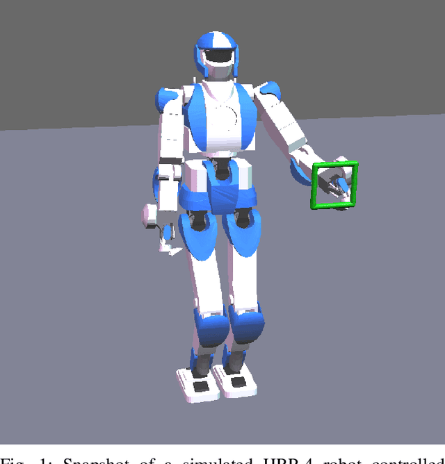 Figure 1 for Motion Accuracy and Computational Effort in QP-based Robot Control