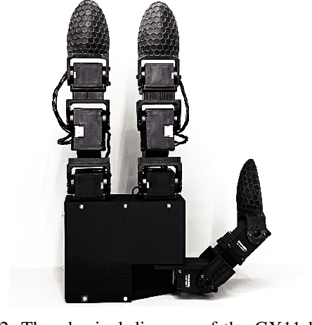 Figure 2 for GEX: Democratizing Dexterity with Fully-Actuated Dexterous Hand and Exoskeleton Glove