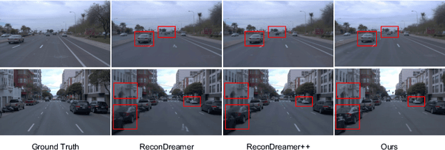 Figure 3 for SymDrive: Realistic and Controllable Driving Simulator via Symmetric Auto-regressive Online Restoration