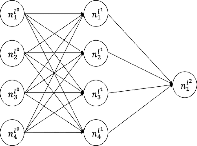 Figure 1 for Causal Theories and Structural Data Representations for Improving Out-of-Distribution Classification