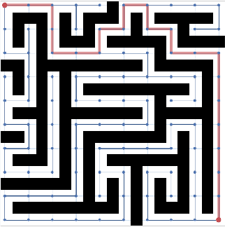 Figure 4 for Thompson Sampling with Diffusion Generative Prior