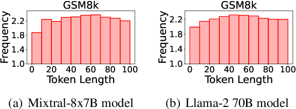 Figure 1 for When is the consistent prediction likely to be a correct prediction?
