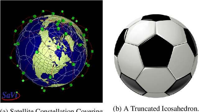 Figure 1 for The Cardinality of Identifying Code Sets for Soccer Ball Graph with Application to Remote Sensing