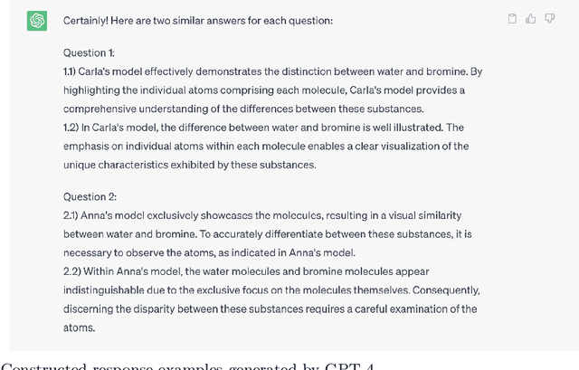 Figure 2 for Using GPT-4 to Augment Unbalanced Data for Automatic Scoring