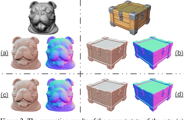 Figure 1 for SuperCarver: Texture-Consistent 3D Geometry Super-Resolution for High-Fidelity Surface Detail Generation