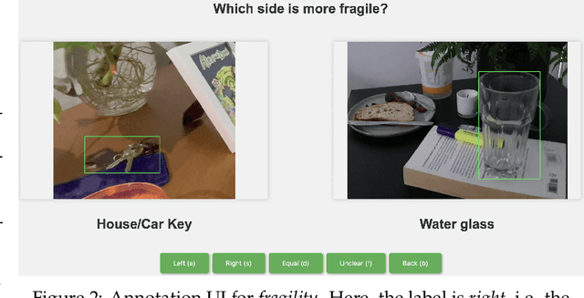 Figure 3 for Physically Grounded Vision-Language Models for Robotic Manipulation