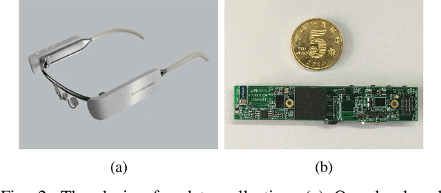 Figure 2 for Towards Continual Egocentric Activity Recognition: A Multi-modal Egocentric Activity Dataset for Continual Learning