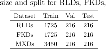 Figure 4 for BCDDM: Branch-Corrected Denoising Diffusion Model for Black Hole Image Generation