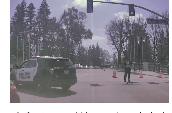 Figure 1 for Can Vision-Language Models Understand and Interpret Dynamic Gestures from Pedestrians? Pilot Datasets and Exploration Towards Instructive Nonverbal Commands for Cooperative Autonomous Vehicles