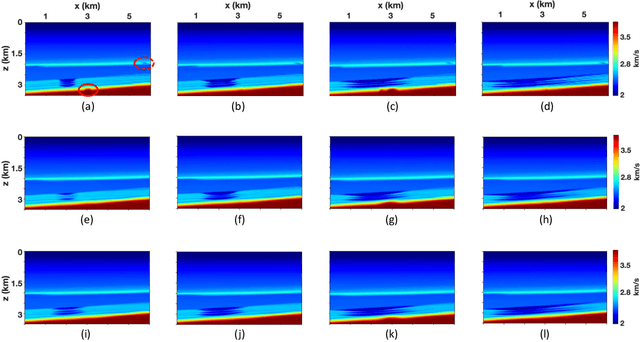 Figure 4 for Enhanced prediction accuracy with uncertainty quantification in monitoring CO2 sequestration using convolutional neural networks