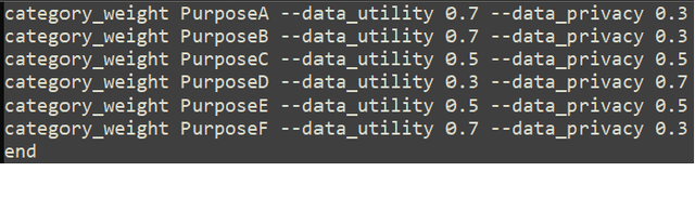 Figure 2 for Permissioned Blockchain-based Framework for Ranking Synthetic Data Generators