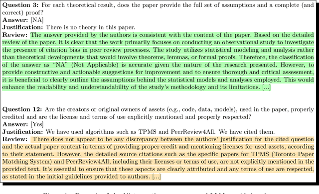 Figure 1 for Usefulness of LLMs as an Author Checklist Assistant for Scientific Papers: NeurIPS'24 Experiment